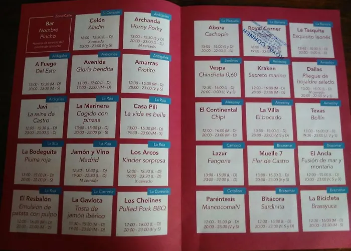 Floren Bed & Breakfast Castro Urdiales